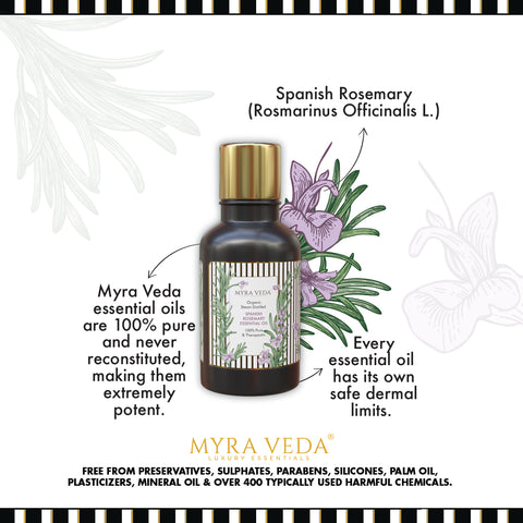 Spanish Rosemary Essential Oil